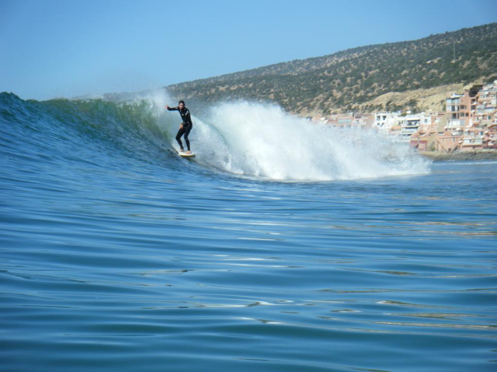 Surfing Panoramas