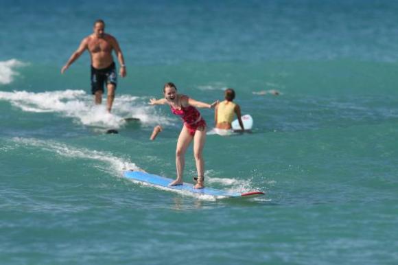 Waikiki Beach- Honolulu HI
