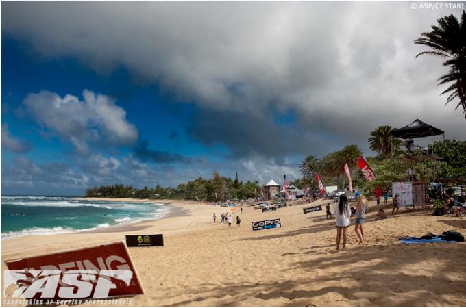 Sunset Beach Oahu