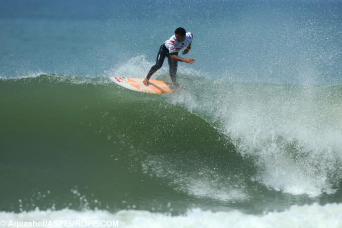 Wiggolly Dantas Performs Floater