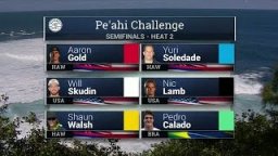 2016 Pe'ahi Challenge: Semifinal, Heat 2