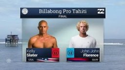 2016 Billabong Pro Tahiti: Final
