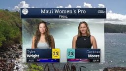 Maui Women's Pro: Final