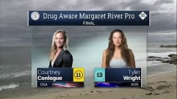Drug Aware Margaret River Pro (W) Final