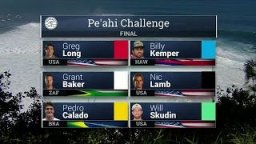 2016 Pe'ahi Challenge: Final