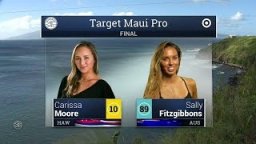 Target Maui Pro Finals 2015