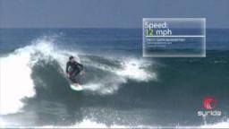 Syride a surf revolution dedicated to you 