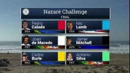 Nazare Challenge: Final