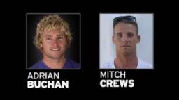 Quiksilver Pro Gold Coast R2H2