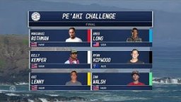 2017 Pe'ahi Challenge: Final