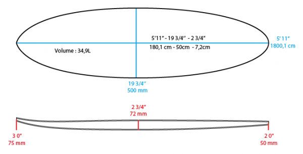 EGG_rocker+outline_6-3_details-01.png