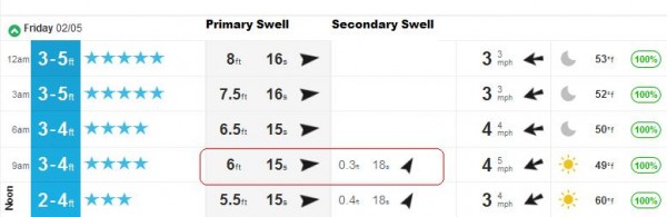 MagicSeaweed.JPG