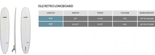 Longboard.JPG