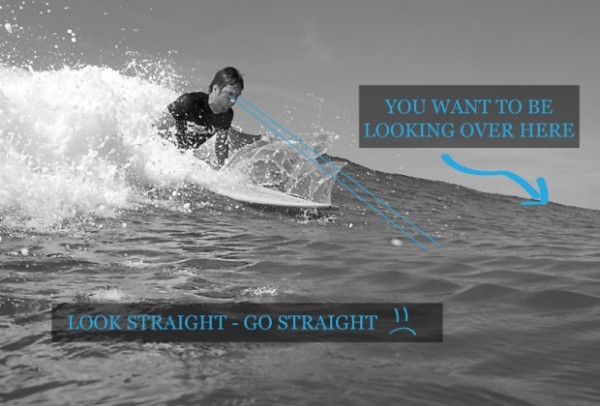PURELINE-SURF-LOOK-DTL-I.jpg