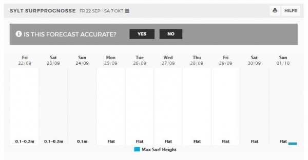 fcst.JPG