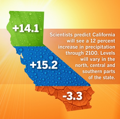 californiapr.jpg