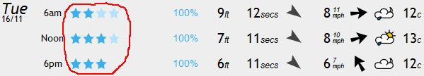 swellrating.jpg