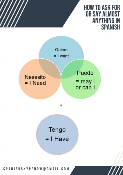 1 Quiero .jpg