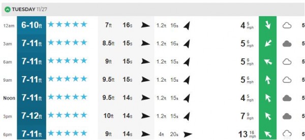 forecast.jpg