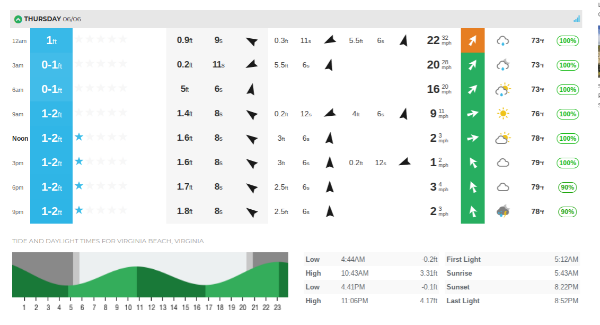 Screenshot 2019-06-05 at 11.19.03 AM.png