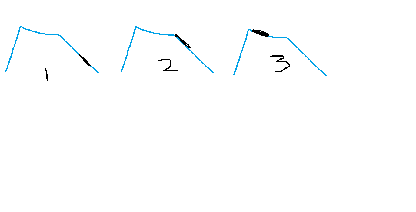 position.png