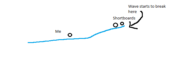 lefthand.png